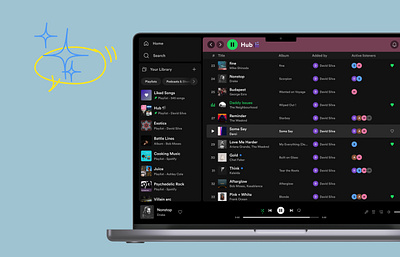 Enhancing Spotify's Collaborative playlist Experience