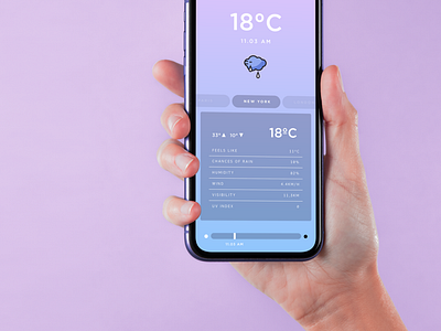 Weather App Design app app design artist branding color palette design gradient graphic design icons illustration portfolio product design ui ux visual identity weather