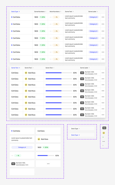 Table Cell Pack: I from Component Collector cell component design figma odw progress table ui