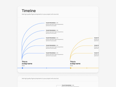 Live Timeline - Ranking app by neokirin on Dribbble