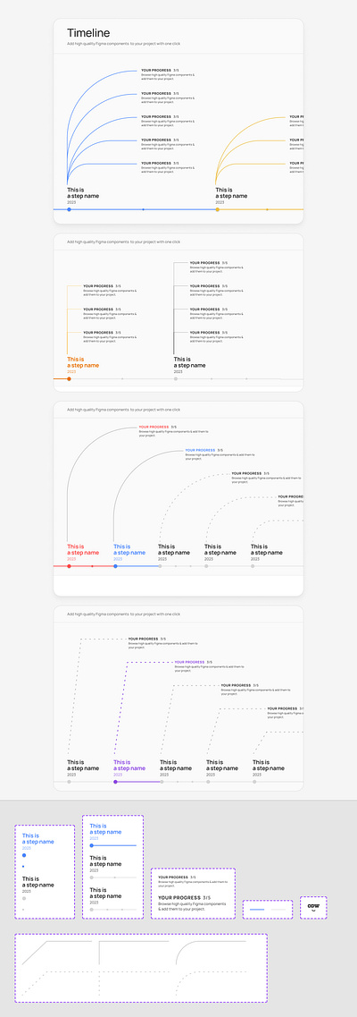 Infographic Timeline from Component Collector chart component design figma infographic odw timeline ui