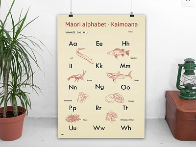 Māori Alphabet poster design illustration typography