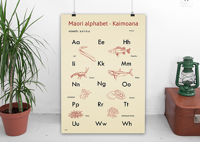 Māori Alphabet poster design illustration typography
