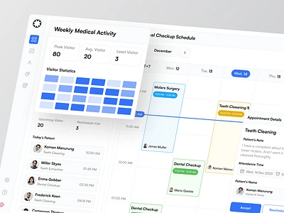 Circledoc - Medical CRM Dashboard crm customer relationship management dashboard design doctor doctor saas health saas healthcare healthcare dashboard medic dashboard medical medical dashboard patient patient crm product design saas ui ui design uiux webapp