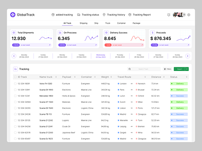 GlobalTrack - Tracking Management Dashboard admin dashboard cargo clean dashboard dashboard shipment dashboard tracking delivery logistic management map product design saas shipped shipping management track package tracker tracking transportation web app web design