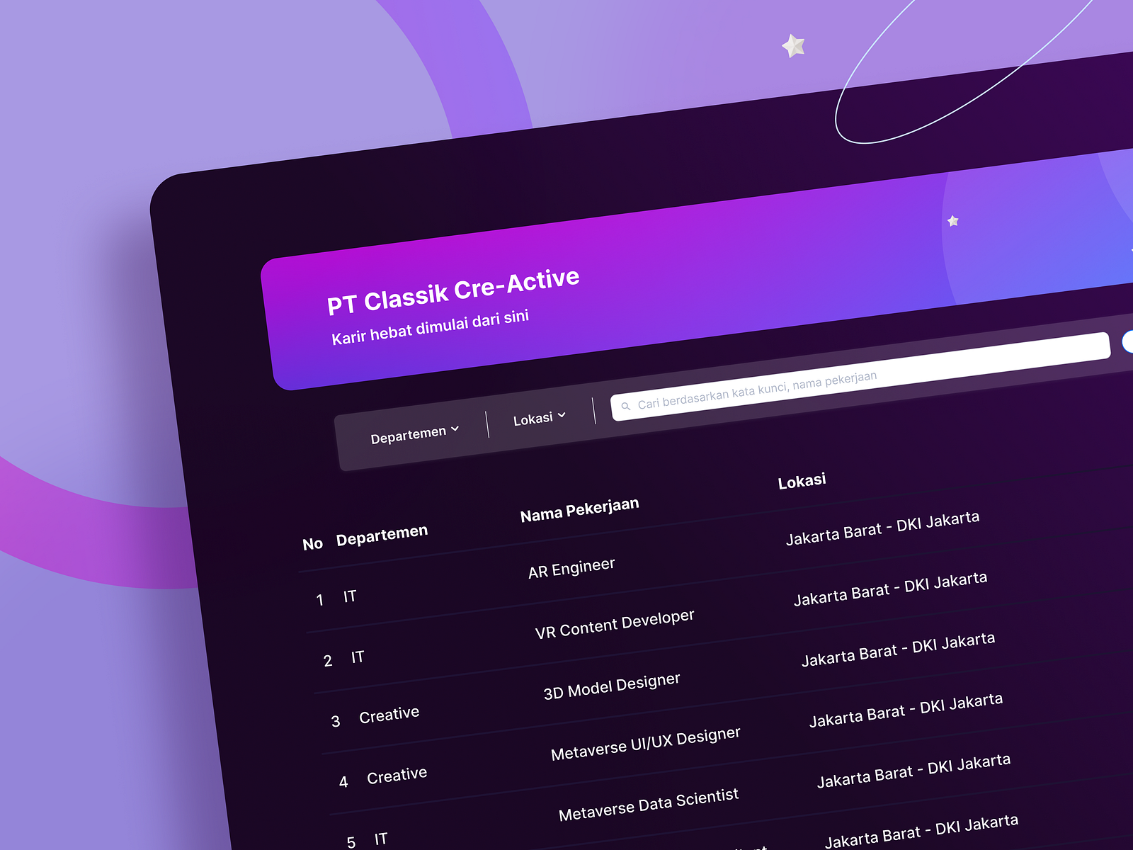 DESKTOP SUPPORT JOB VACANCY intelligence overview