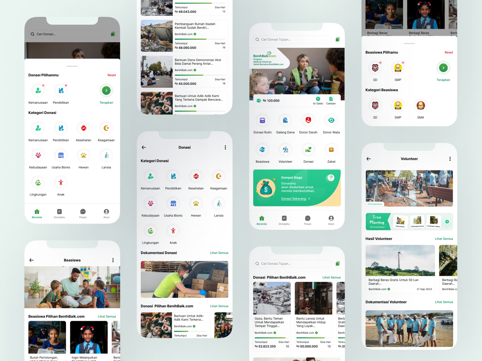 BenihBaik.com Redesign mobile design motion graphics product design product development ui ui design ux ux design ux research