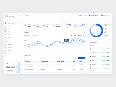 Sales Overview Dashboard analytic chart clean dashboard design desktop product design saas ui user interface ux