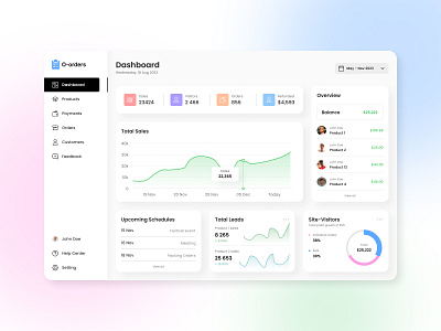 crm dashboard (Orders) app design branding dashboard design ecommerce design graphic design ui website design