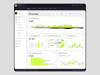 Sphere UI Charts (UIKIT) card design charts components crm crypto dasbhoard management overview period product product design saas sphereui startup the18.design transaction ui ui8 ux web design