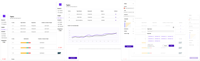 AI SaaS Sentiment Analysis Tool branding logo product management saas ux