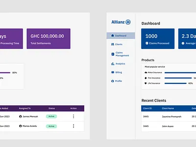 White Label Insurance Dashboard ghana insurance payments ui