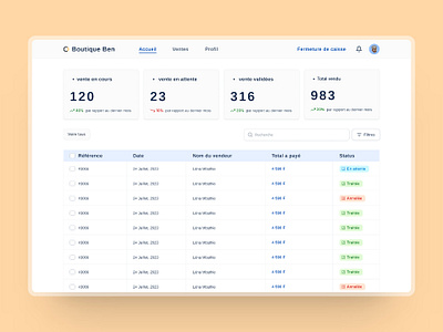 [ WIP 🚧] Explore the Future: Our SaaS Dashboard for Sales. boutiquemanagement dashboarddesign salesmanagement ui userexperience