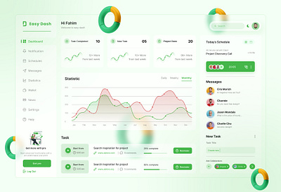 Task Management Dashboard UI UX Design activity app branding colorful corporate crm daily task dashboard dashboard app dashboard design dashboard ui design minimal minimalist modern task management task manager ui ux webdesign
