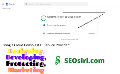 Cloud Console brand marketing branding business branding cyber security it it security marketing momenul ahmad seosiri website