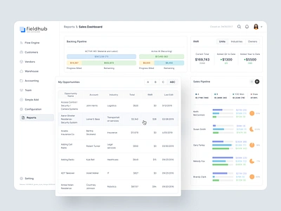 Report screen application clean graph logo product progressbar saas sidebar tab table table design toggle ui web