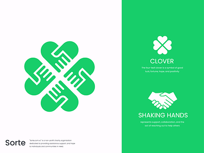 sorte branding charity clover happy help humanity leaf logo logorilla luck plant shaking hands sorte