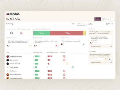 Candor Retro Summaries dashboard data product design ui ux