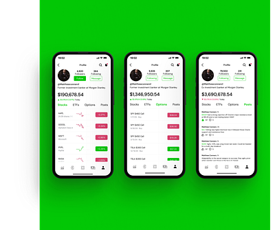 Robinhood Public Profiles