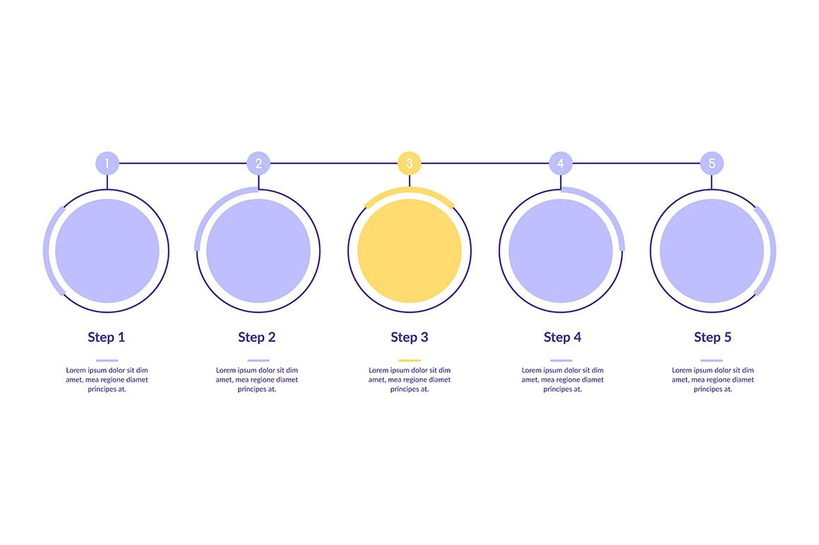 Circle flowchart vector infographic by bsd studio on Dribbble