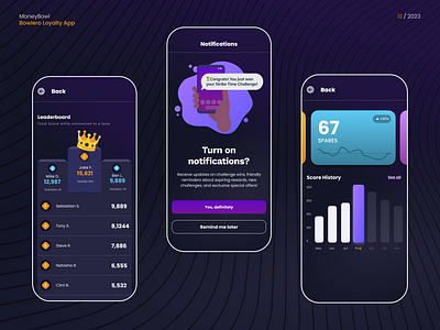 🎳 MoneyBowl - by Bowlero app branding dashboard illustration mobile ui