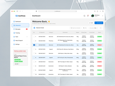 SwiftHub - Dashboard Management Courier admin courier dashboard management product design table ui uiux user interface web app web design work