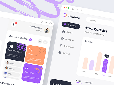 Hewruns - HR Management Dashboard chart design employee hiring tool hr managment hrd human resource minimal monitoring saas dashboard staff statistic ui design uiux ux design webpage website