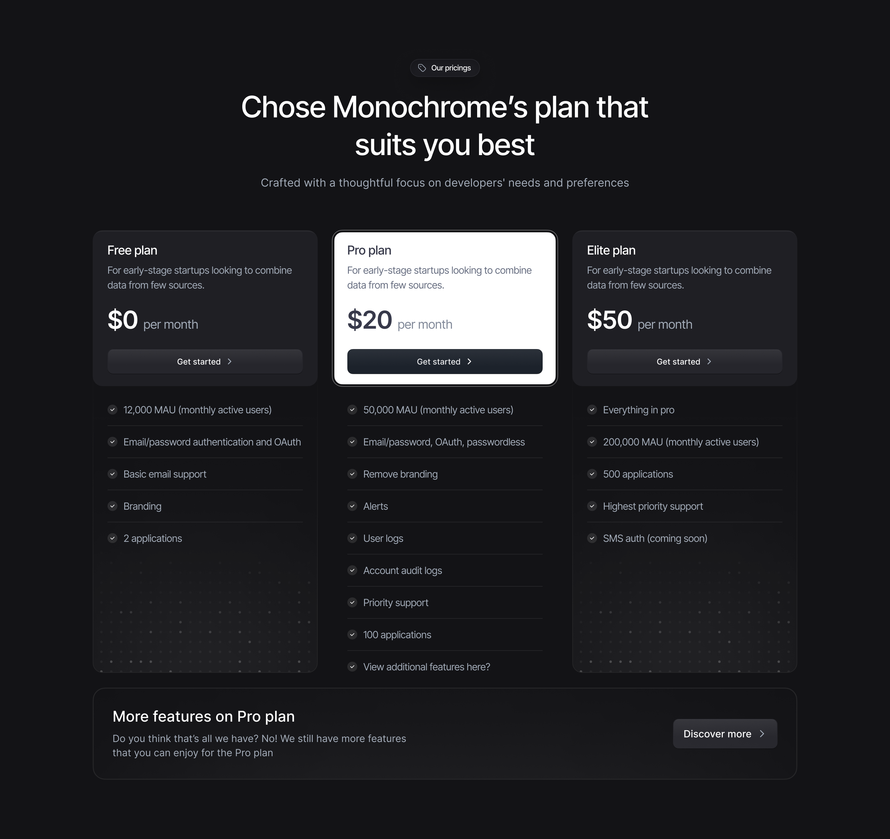 Pricing 🏷️🏷️ clean ui dark mode dark mode landings landing page plan pricing pricing sections uidesign uiux