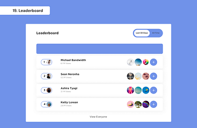 Daily UI Day 19 - Leaderboard 100 days ui daily ui day 19 graphic design leaderboard ui