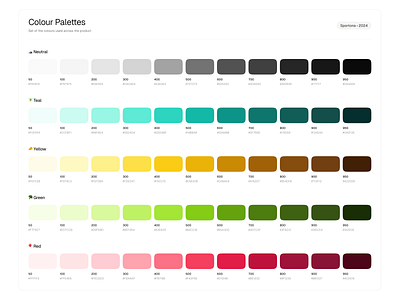 🎨 Color Palettes color palettes design system visual design