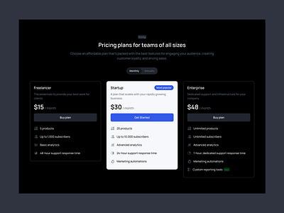 Pricing Section (Dark Theme) 123done clean dark theme design system figma minimalism price pricing pricing page ui ui kit