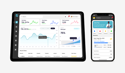 Sales Manager + Field Sales Rep Collaboration App mobileapp salesapp salesrepapp tablet