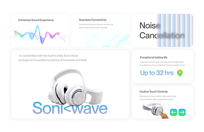 Soni<wave - Product Features UI 3d animation branding design logo motion graphics ui ux