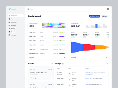 Truck parking lot management bar graph dashboard earning flat design graph graph ui lot occupancy parking layout parking lot revenue saas dashboard sidebar structure ui truck