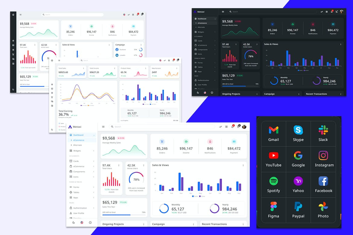 Metoxi - Bootstrap 5 Admin Dashboard Template by InfoGraphix on Dribbble