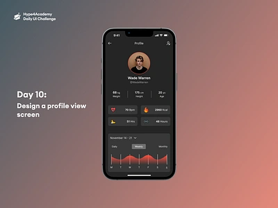 Day 10: Design a profile view screen daily ui 10 daily ui challenge dailyui design design a profile view screen hype4academy mobile design mobile ui profile profile design profile interface profile mobile profile pic profile ui profile ux social profile ucui ui ux