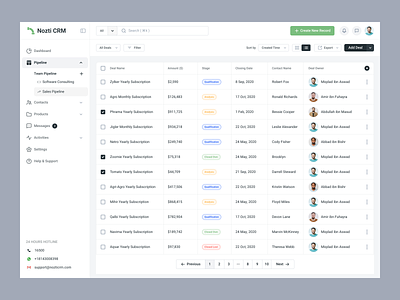 CRM Platform - Nozti admin saas agency uiux artiflow agency crm crm dashboard crm platform crm software website design customer relationship management data management halal leads product product design saas saas platform sales analytics dashboard software uiux design web design webapp