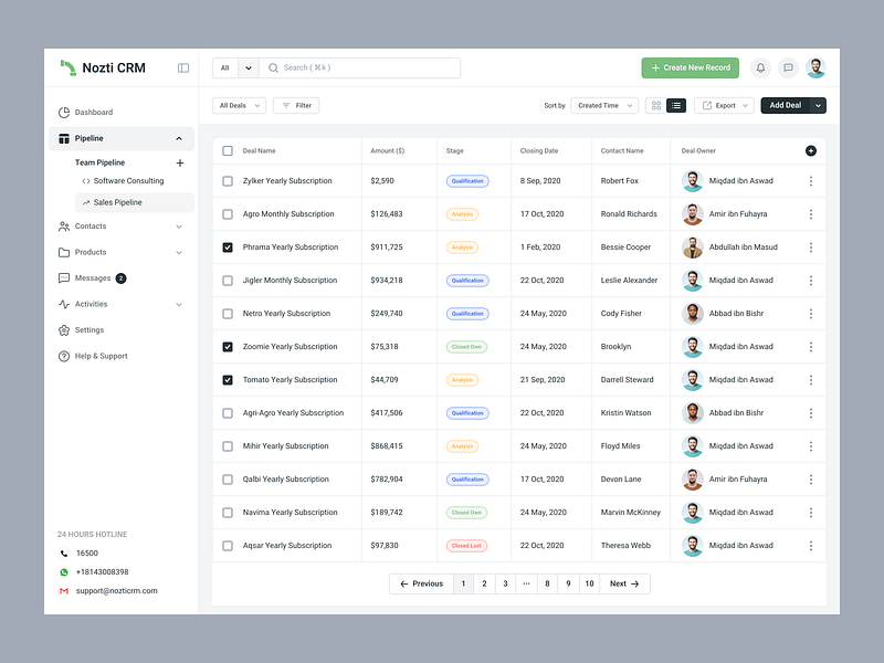 CRM Platform - Nozti admin saas agency uiux artiflow agency crm crm dashboard crm platform crm software website design customer relationship management data management halal leads product product design saas saas platform sales analytics dashboard software uiux design web design webapp