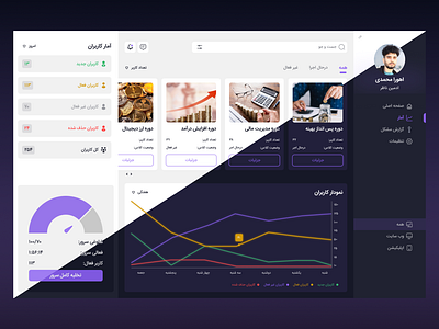 Dashboard Design dark dark light dashboard light persian product design ui