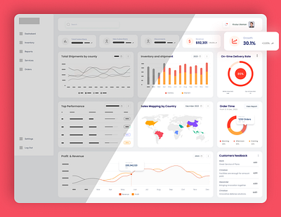 Supply Chain Management Admin Dashboard for Telecomm Company admin dashboard design illustration landing page ui ui ui ux ux visual design website design wireframes