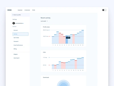 Daily UI 018 — Analytics Chart activity analytic analytics chart chart charts clean clean design concept daily ui daily ui challenge dailyui data minimalist product design settings ui ui design ux ux design virink