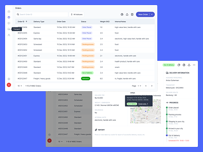 ShipShip - A Delivery Management System blue copy date delivery delivery app location map nearby note order management print progress checker progress ui saas status transport ui weight white