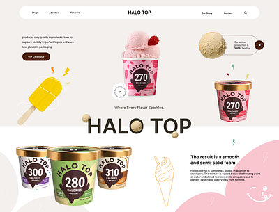 HaloTop Website adobe color colourful creative daily design desktop dribbble figma graphic home illustration layout logo modern portfolio ui uiux ux web design