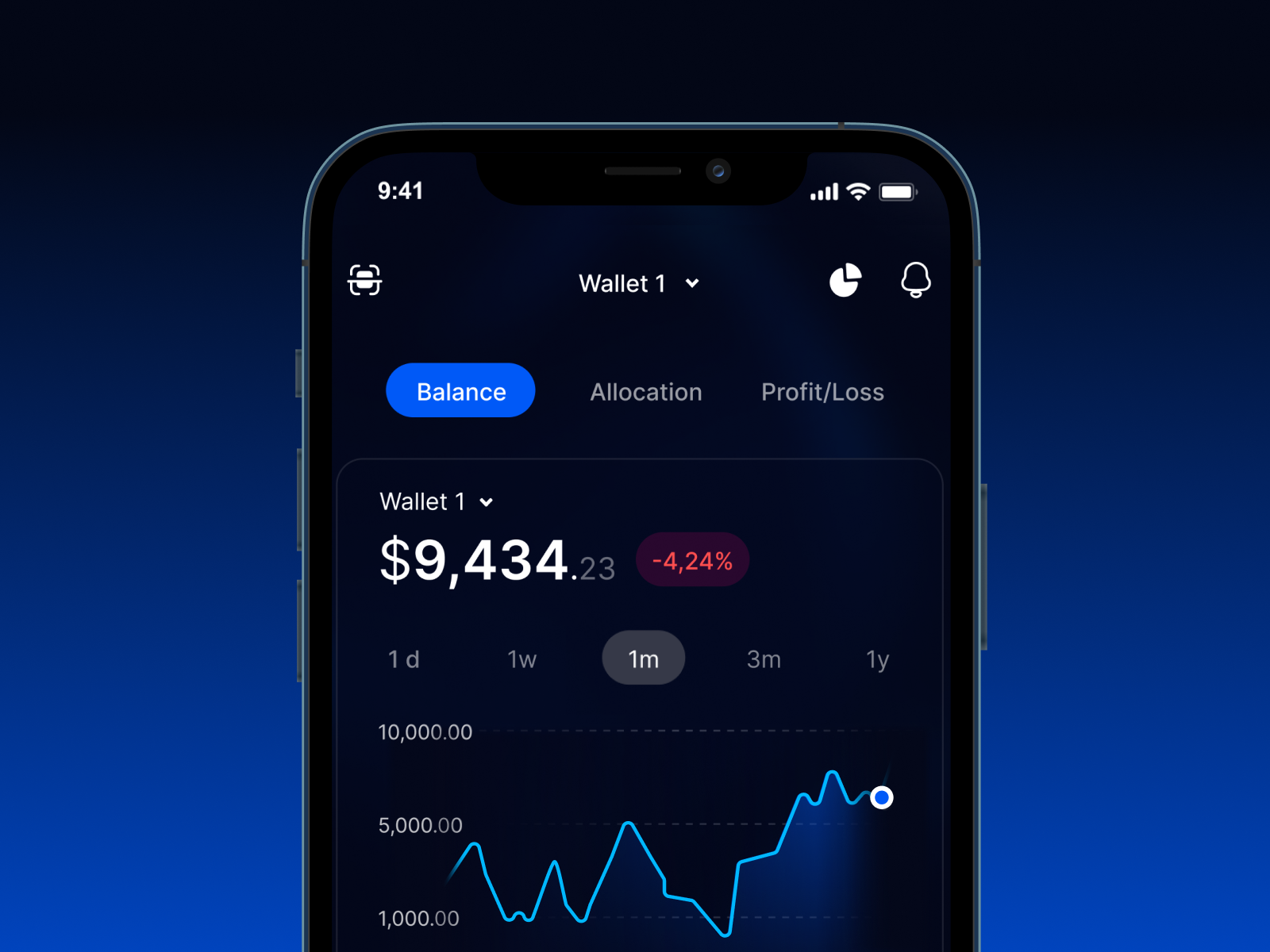 Infinity Wallet Mobile App UI/UX Design app application bank banking credit crypto cryptocurrency design finance management financial fintech interface investement ios loan manager saas ui ux wallet