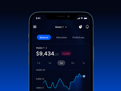 Infinity Wallet Mobile App UI/UX Design app application bank banking credit crypto cryptocurrency design finance management financial fintech interface investement ios loan manager saas ui ux wallet