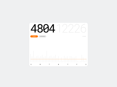 kcal grid interaction mobile typography ui ux