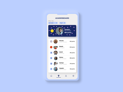 Leaderboard designs, themes, templates and downloadable graphic elements on  Dribbble