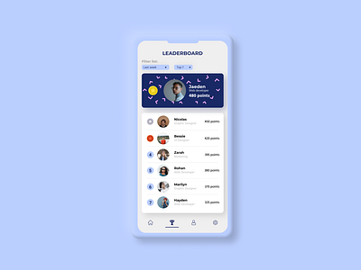 Leaderboard - Profile and Input Score by Laude Pirera Ardi for Agensip ✨ UI  UX Agency on Dribbble