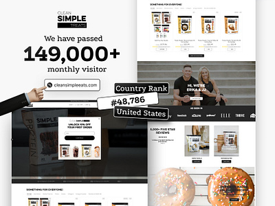 Meal & Fitness website success - Clean Simple Eats 150k cse design fitness food meal meal planner mockup product success ranking website success ui