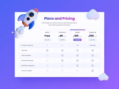 Daily UI : 030 Pricing dailyui designinspiration gradient pricingpage productdesign tablelayout ui ui design uichallenge uidesign userexperience webdesign